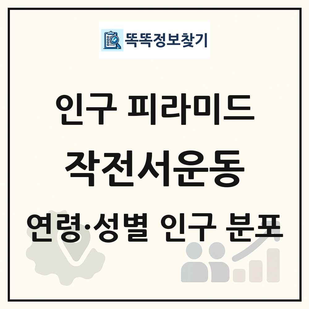 작전서운동 인구 피라미드 링크 그림